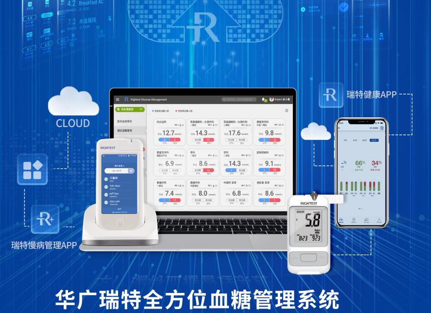  科技賦能糖尿病管理，華廣瑞特用數(shù)字化打造智慧醫(yī)療服務